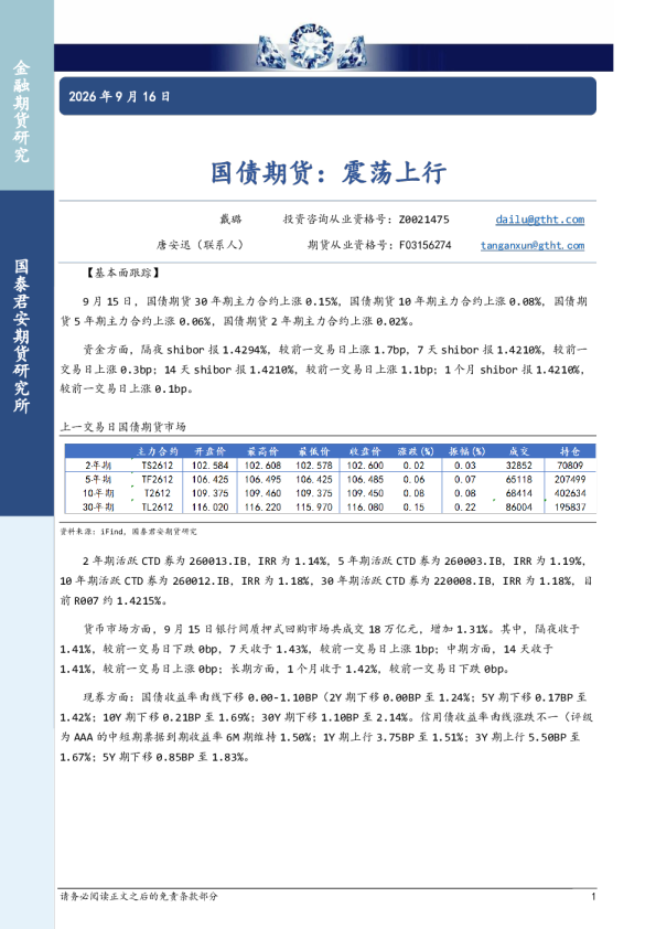 国债期货：震荡上行