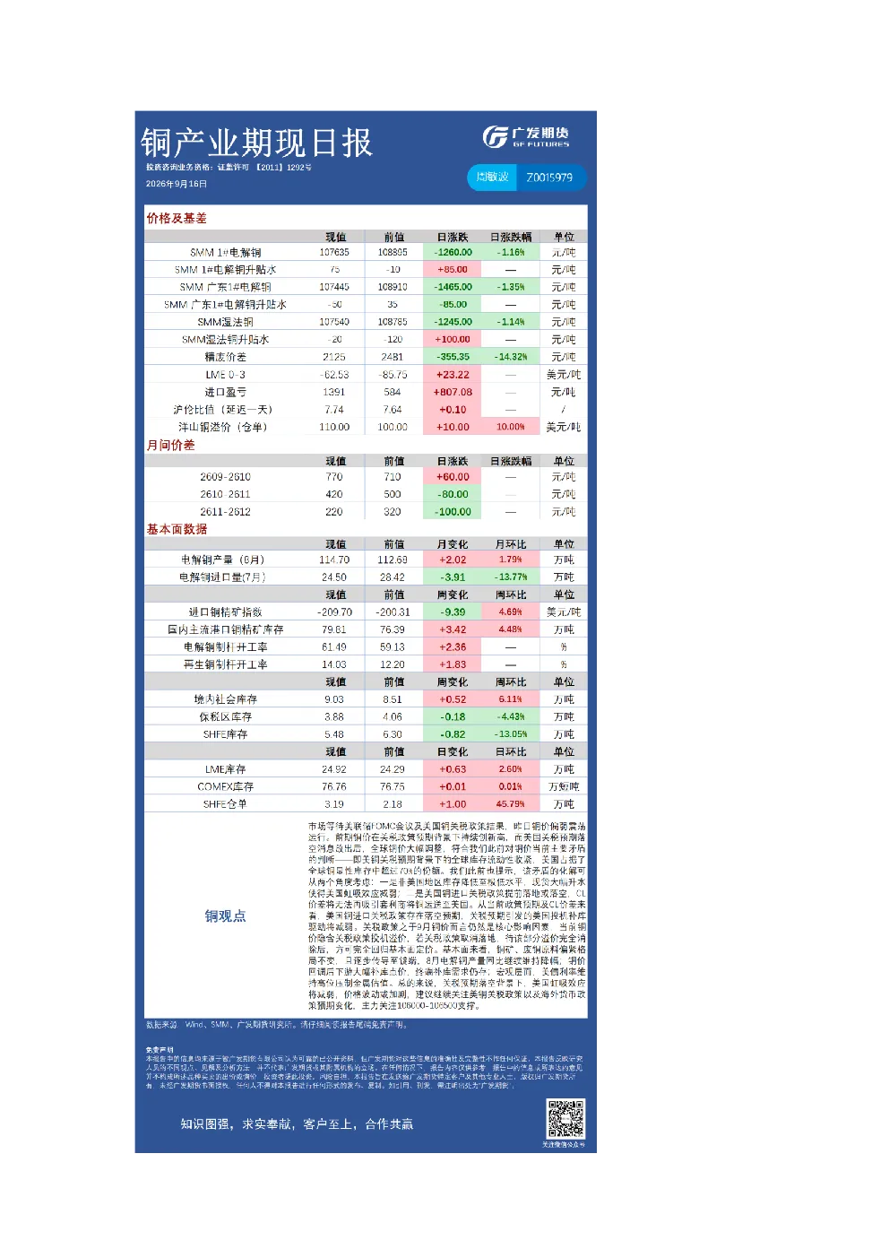 《有色》日报