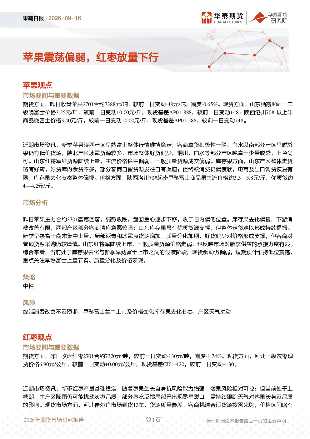 果蔬日报：苹果震荡偏弱，红枣放量下行