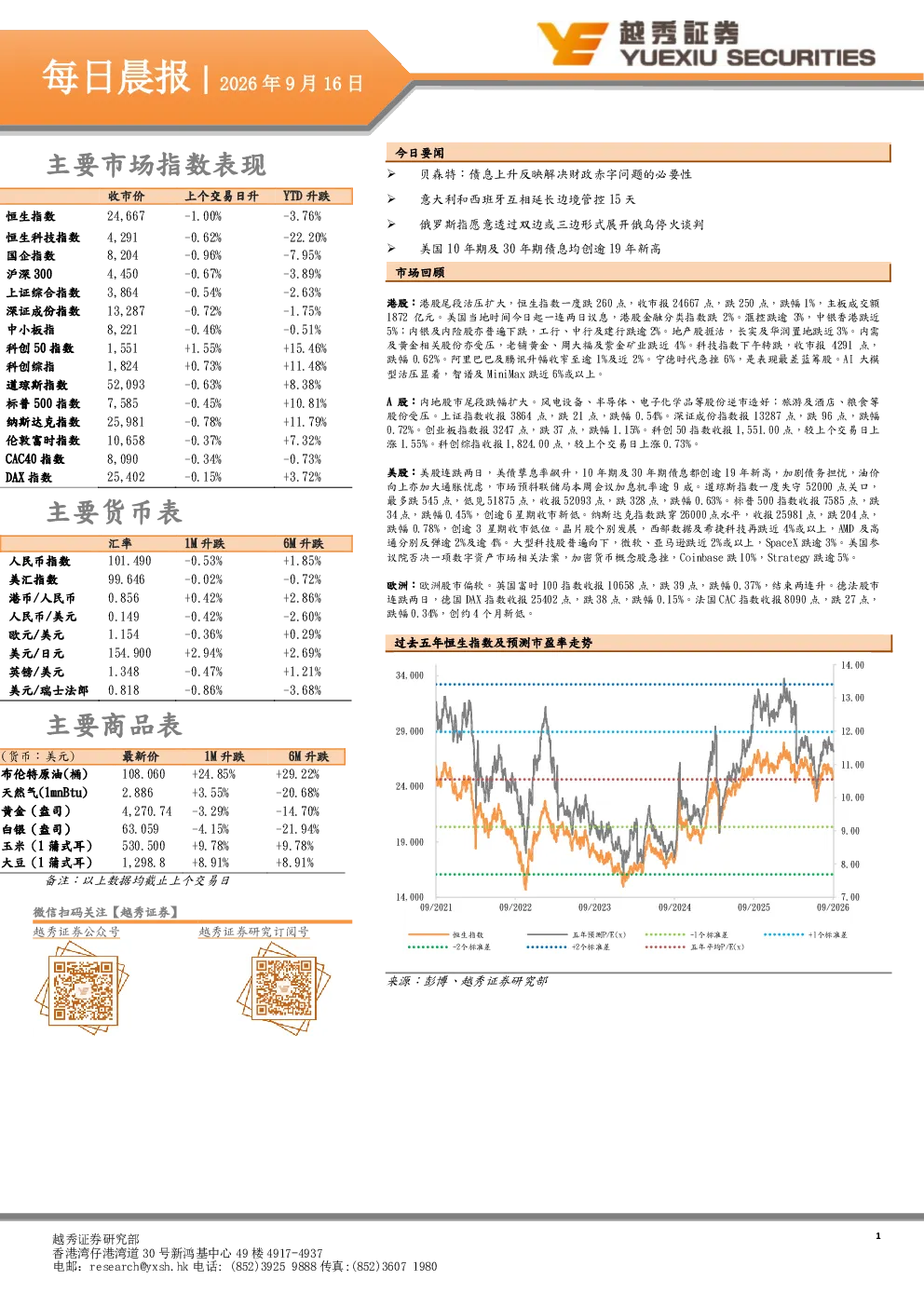 越秀证券每日晨报