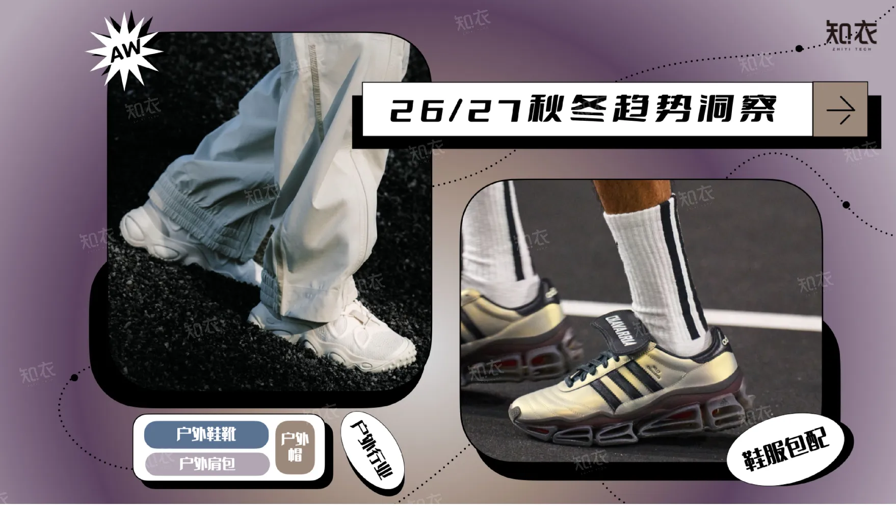 26-27秋冬户外鞋服包配趋势洞察品类白皮书