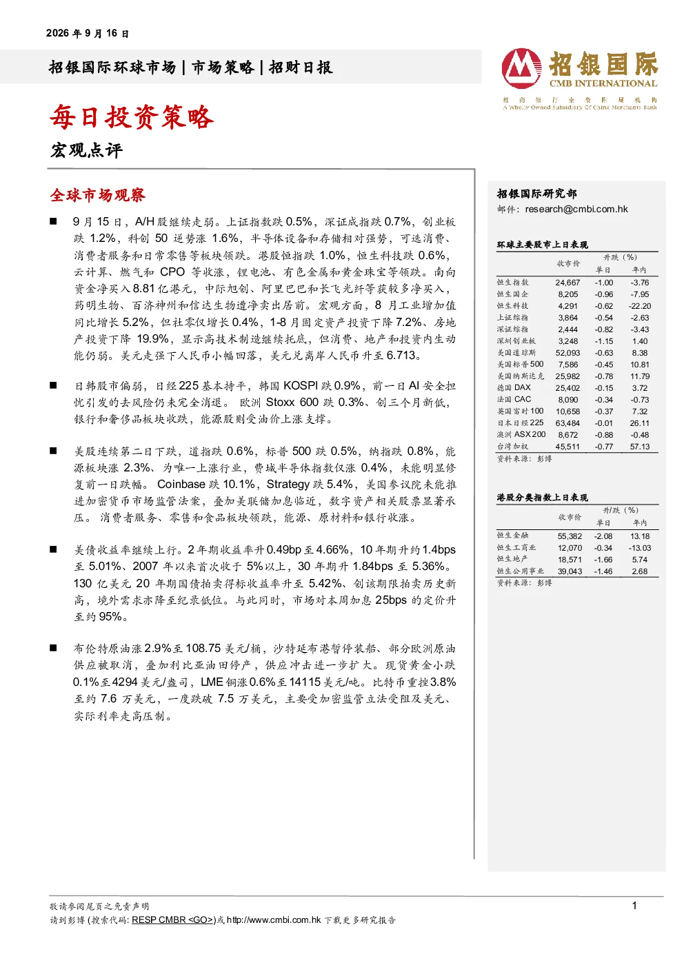 招银国际环球市场招财日报