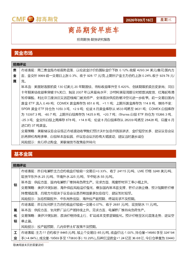 2026年09月16日商品期货早班车