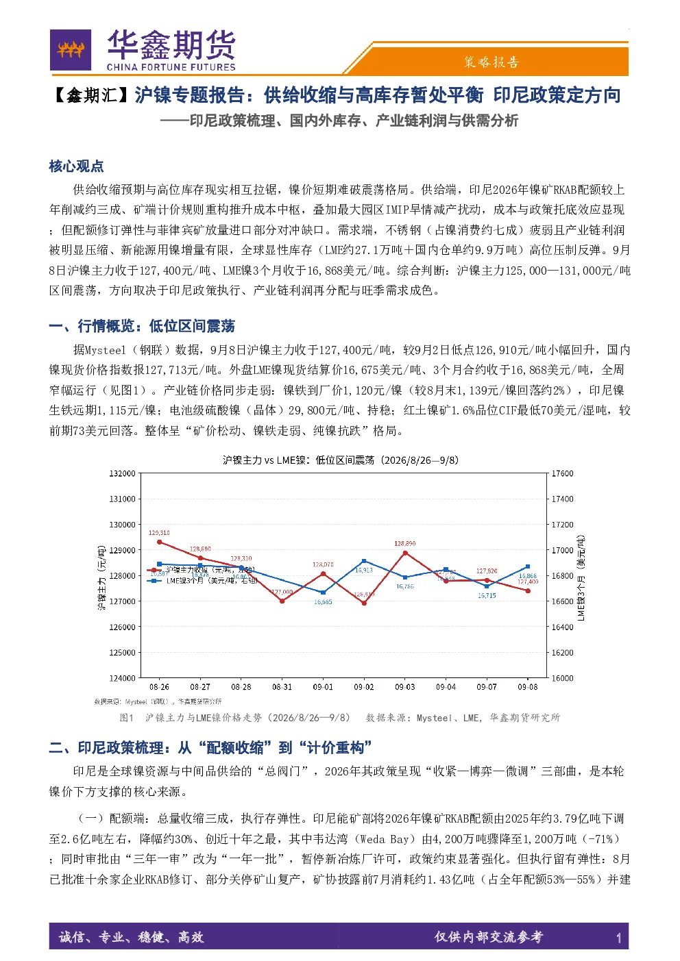 【鑫期汇】沪镍专题报告：供给收缩与高库存暂处平衡印尼政策定方向——印尼政策梳理、国内外库存、产业链利润与供需分析