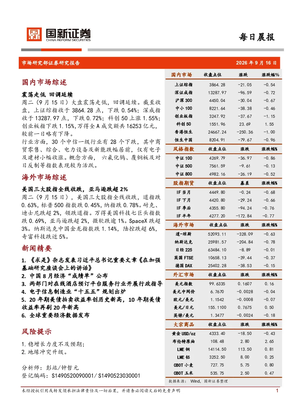 每日晨报