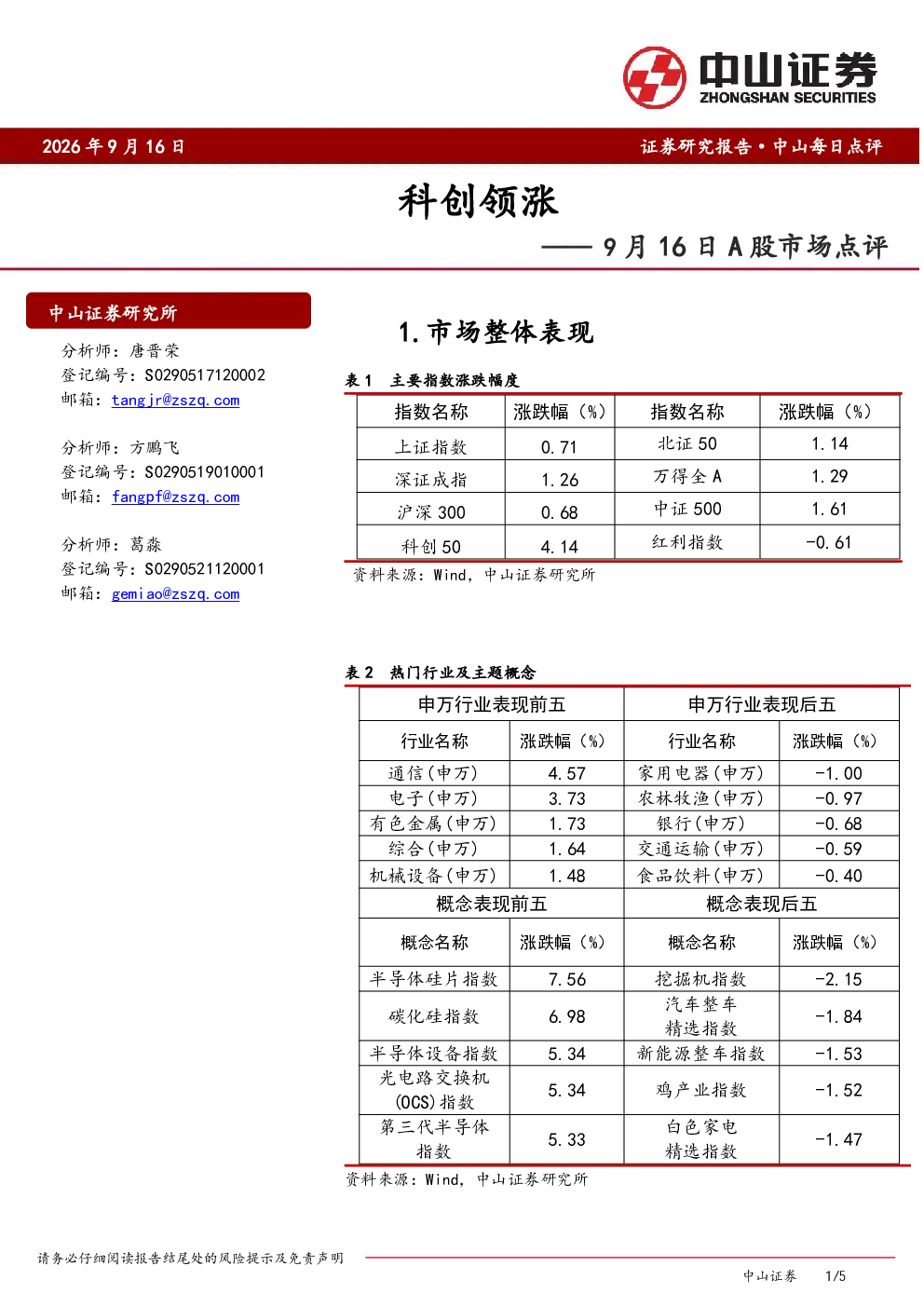 A股市场点评：科创领涨