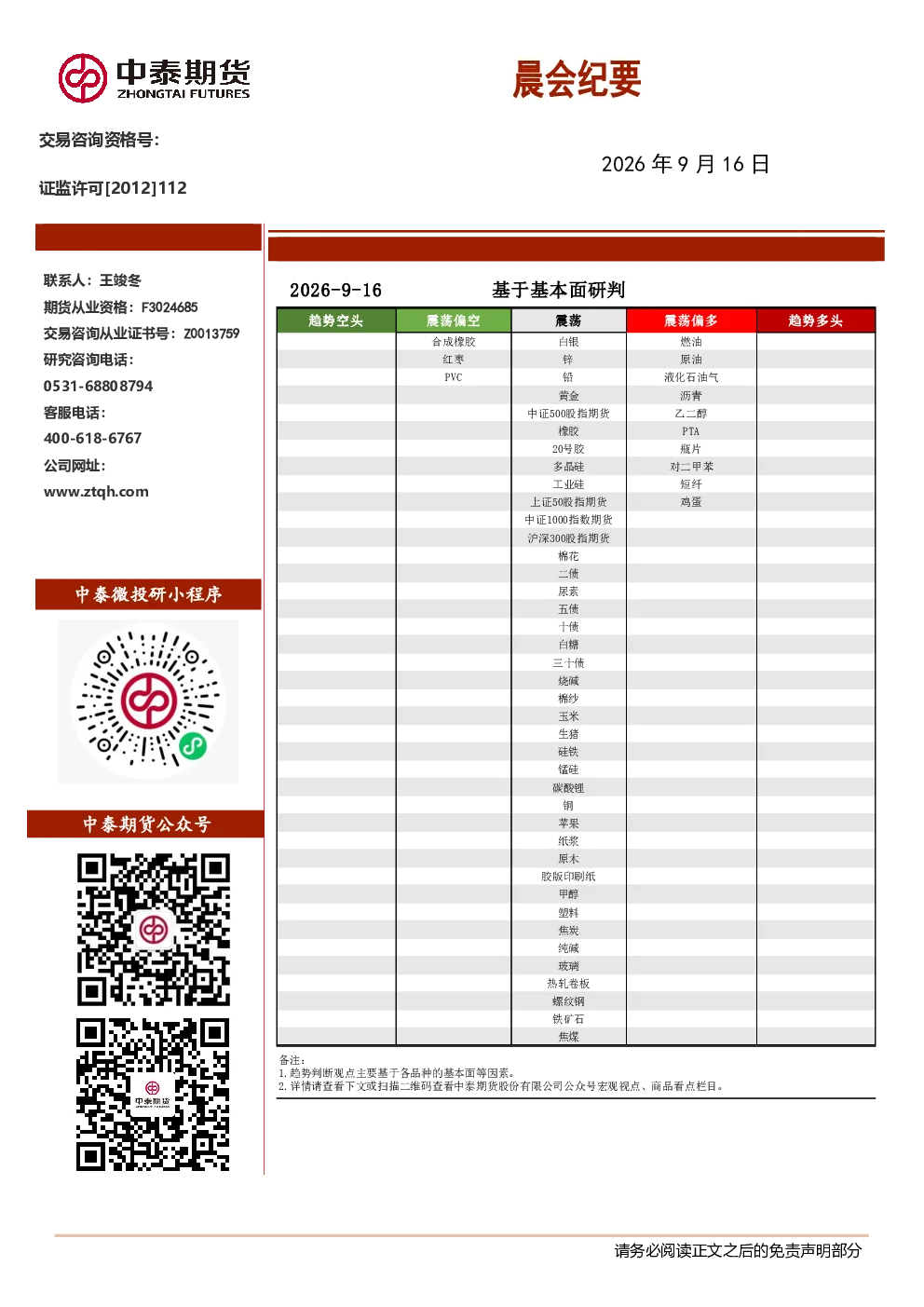晨会纪要