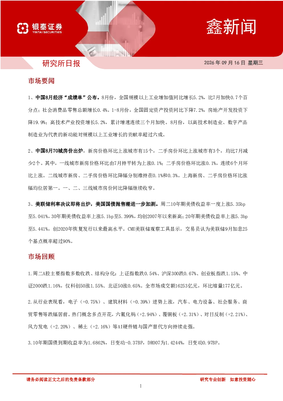 研究所日报：鑫新闻