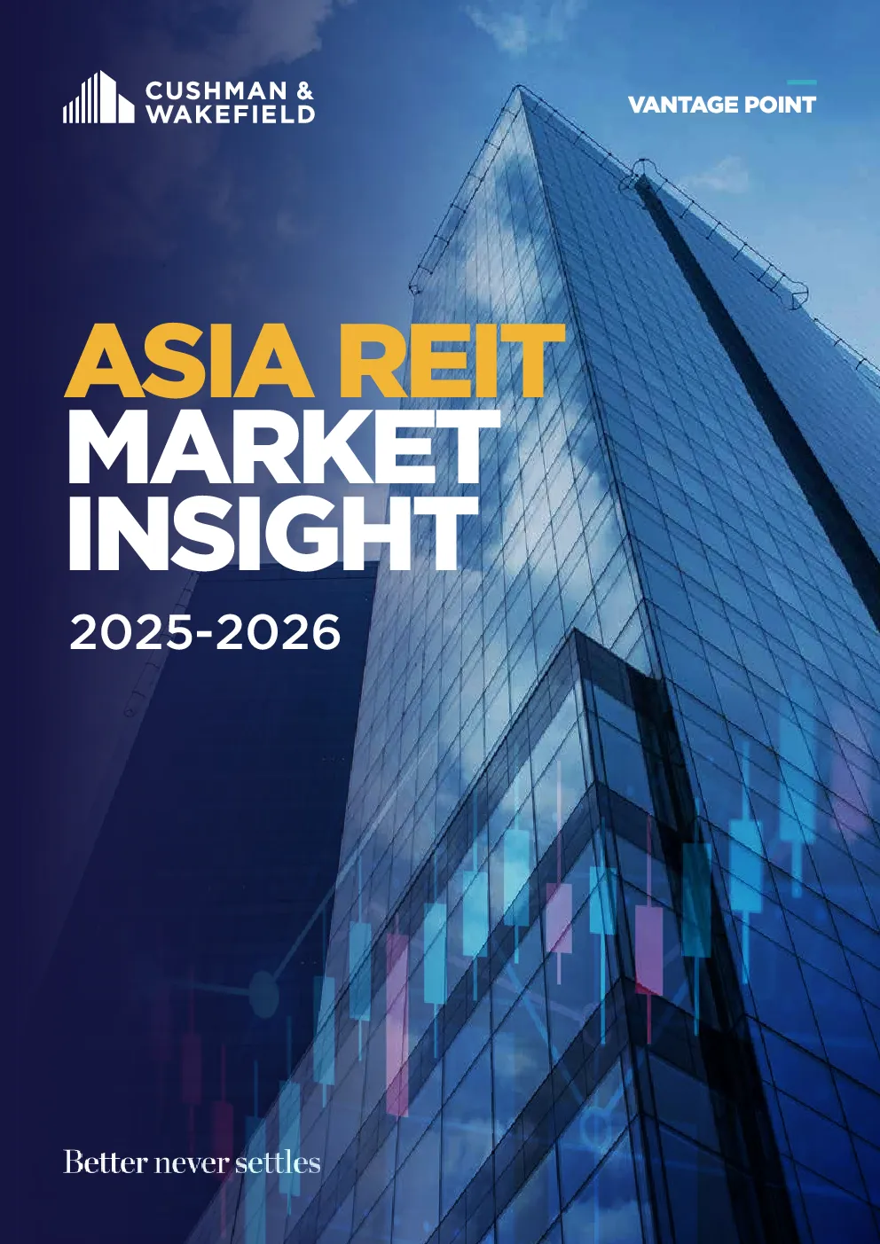 2025-2026年亚洲不动产投资信托基金(REIT)市场洞察报告