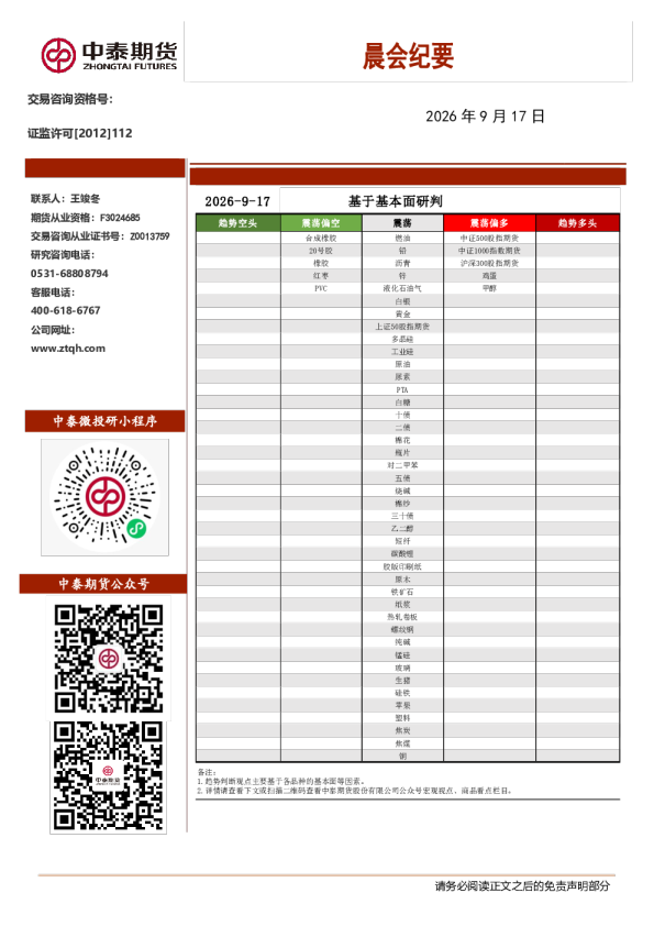 晨会纪要