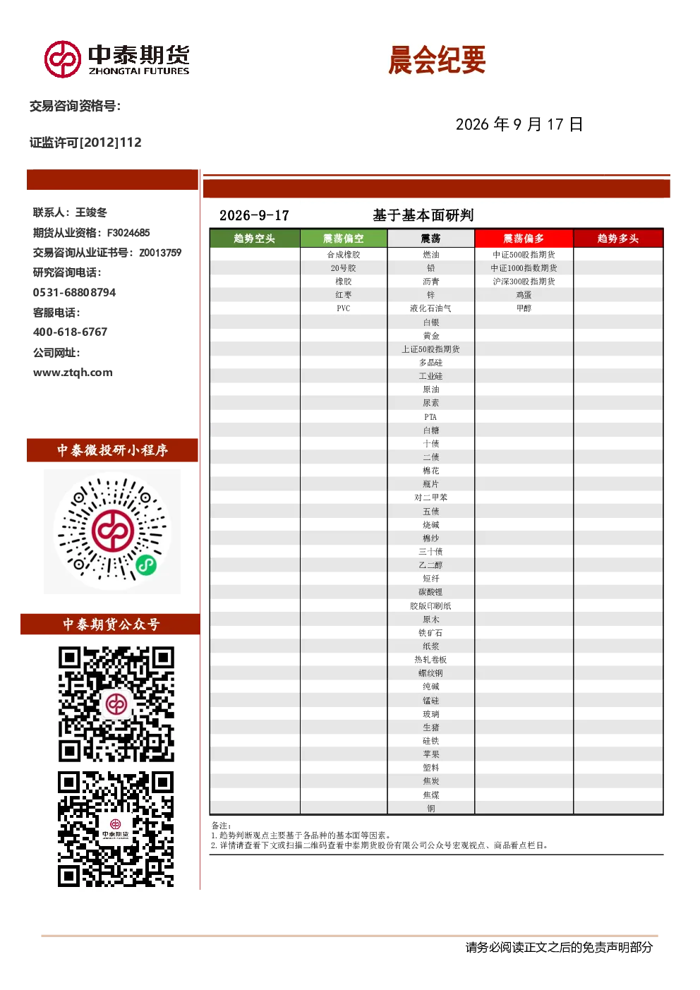 晨会纪要