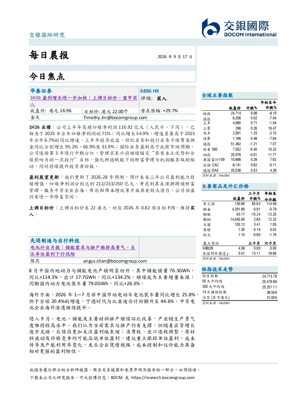 每日晨报