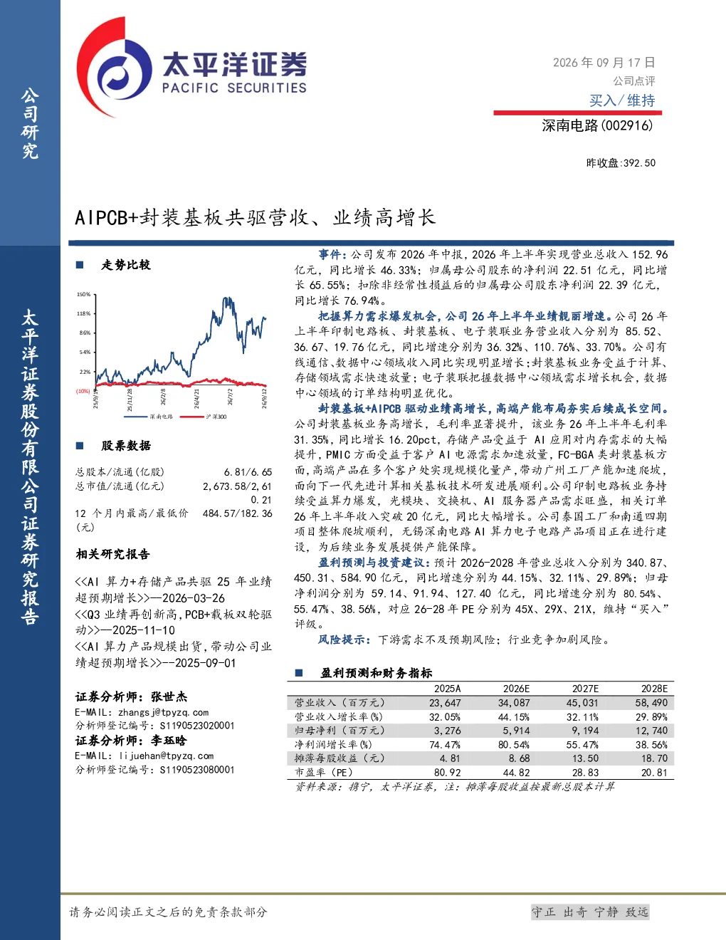 AIPCB+封装基板共驱营收、业绩高增长