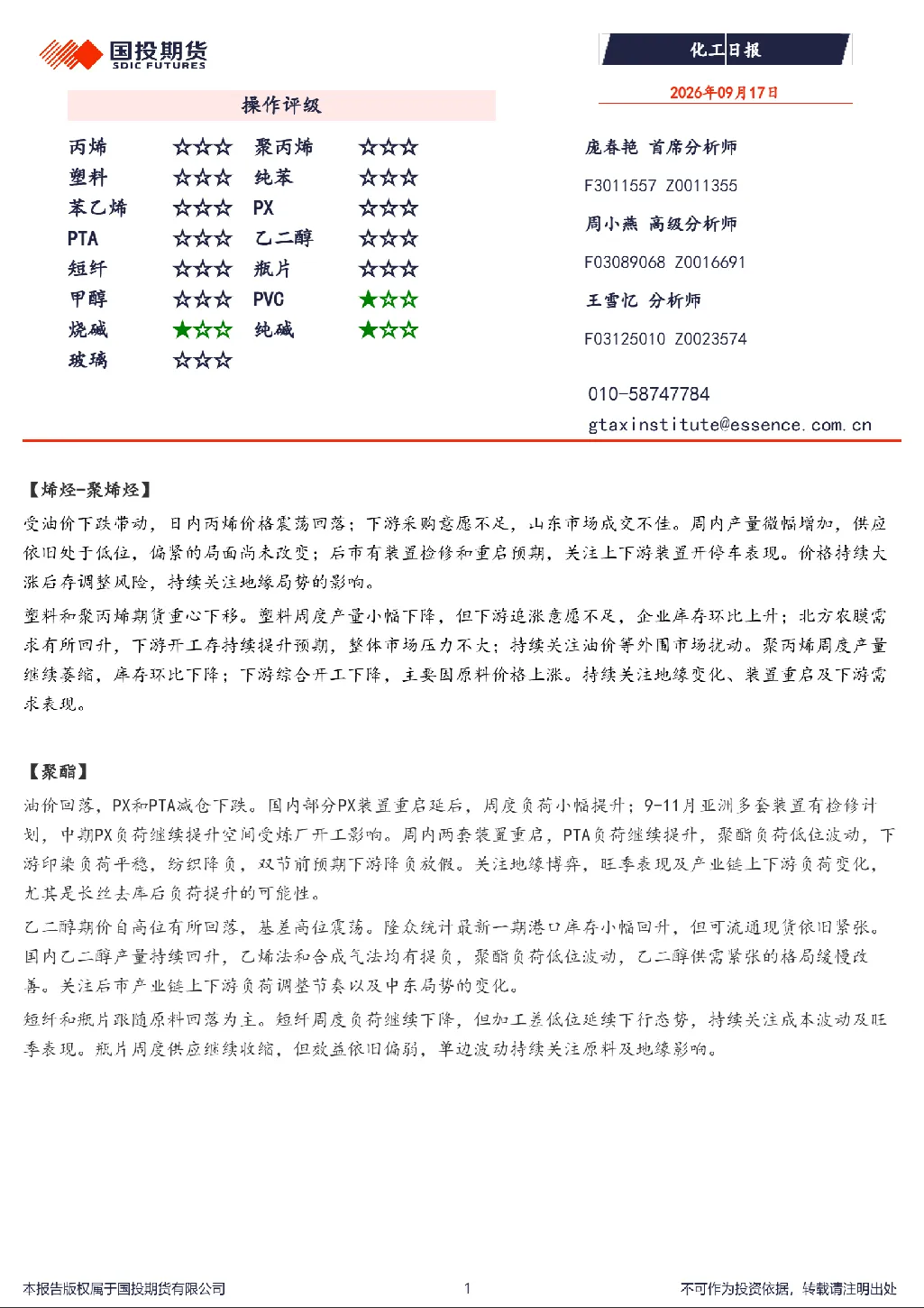 化工日报