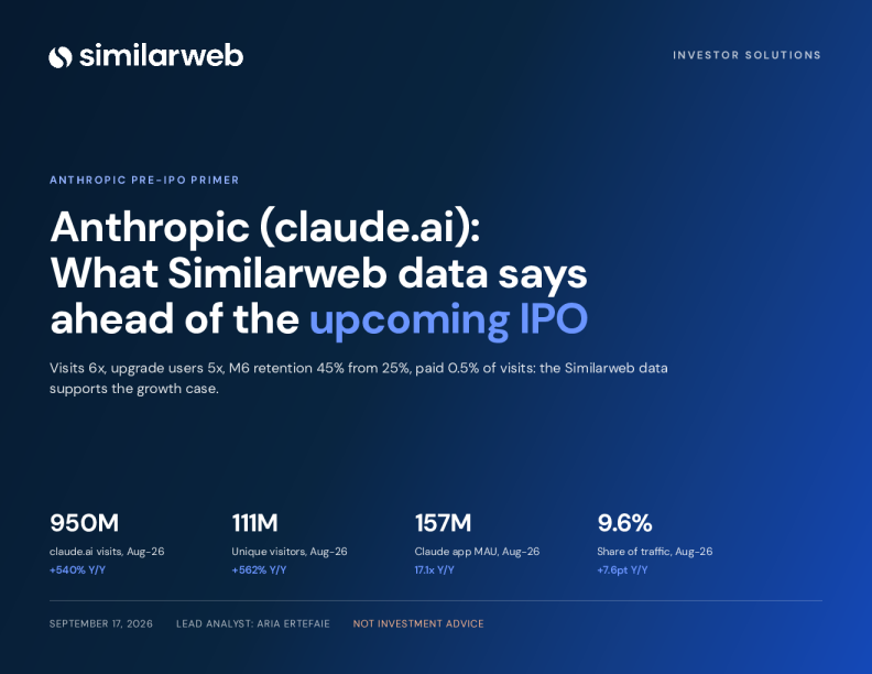 Anthropic上市前概述：Similarweb数据支持增长态势