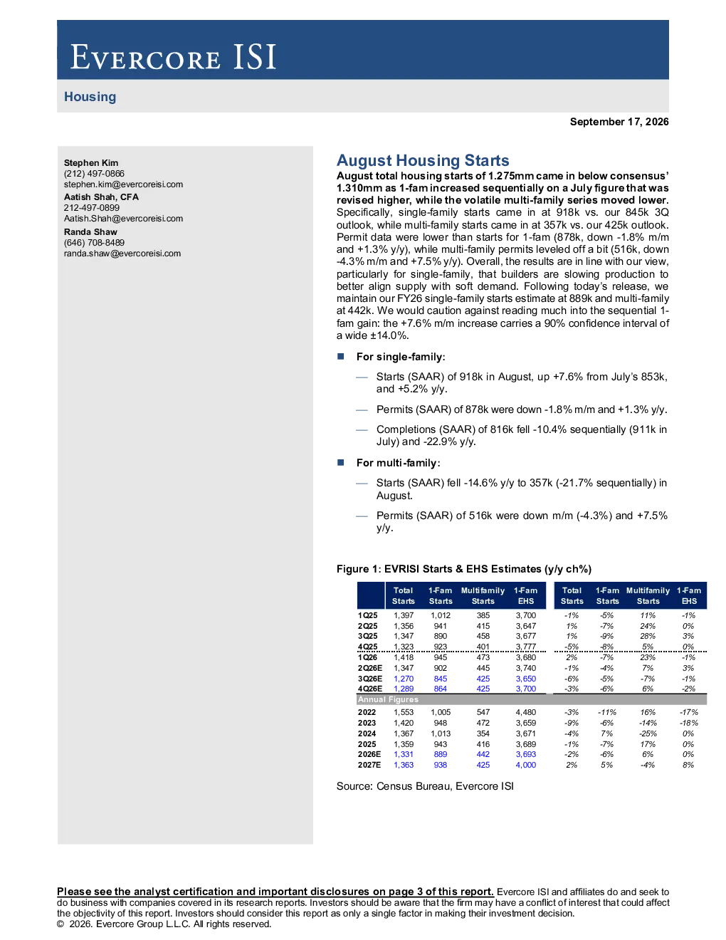 8月新屋开工报告