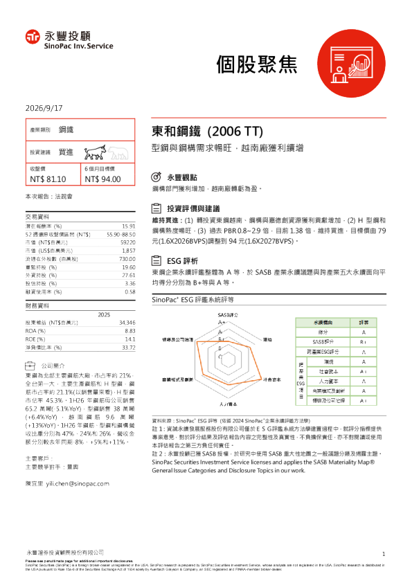 个股聚焦