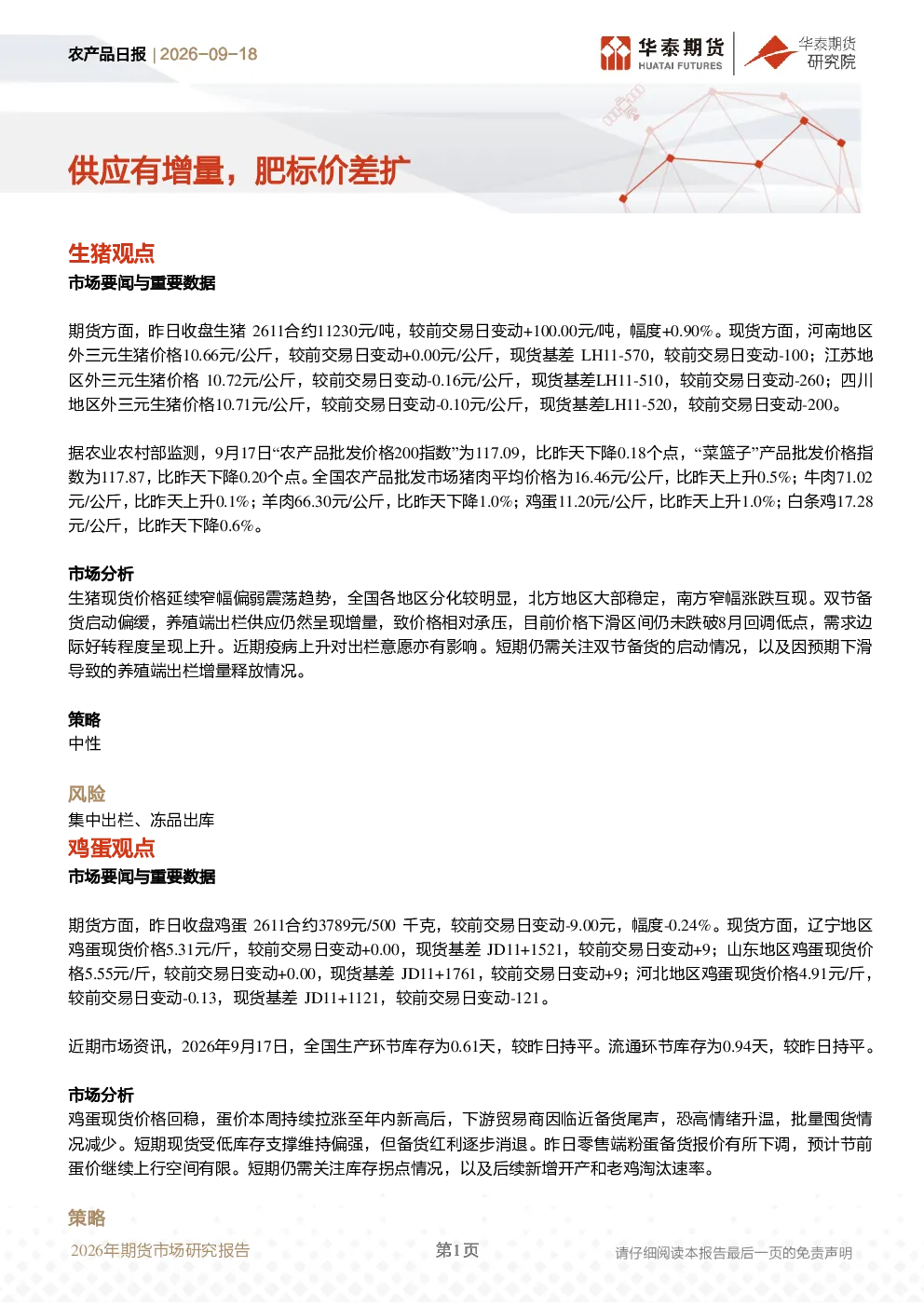 农产品日报：供应有增量，肥标价差扩