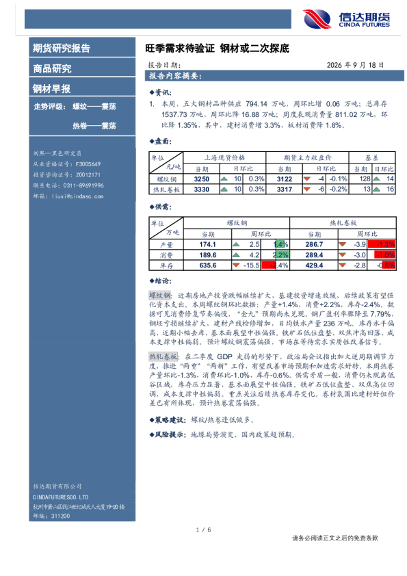 钢材早报：旺季需求待验证 钢材或二次探底
