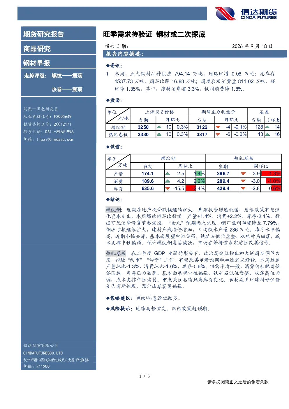 钢材早报：旺季需求待验证 钢材或二次探底