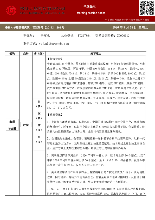 期市早班车：股指