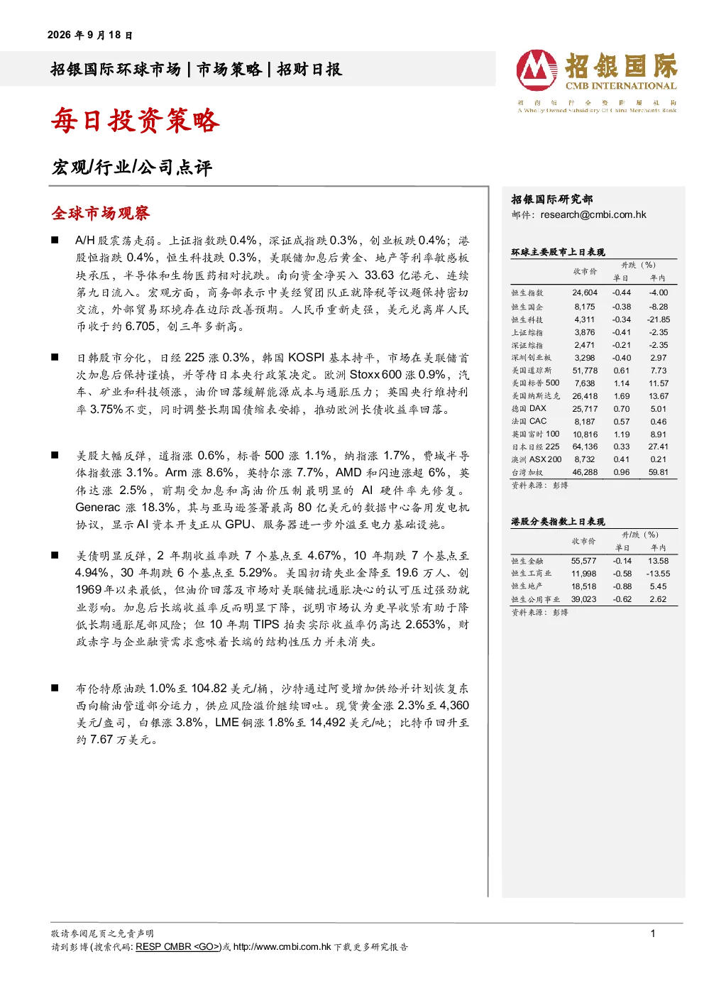 招银国际环球市场招财日报