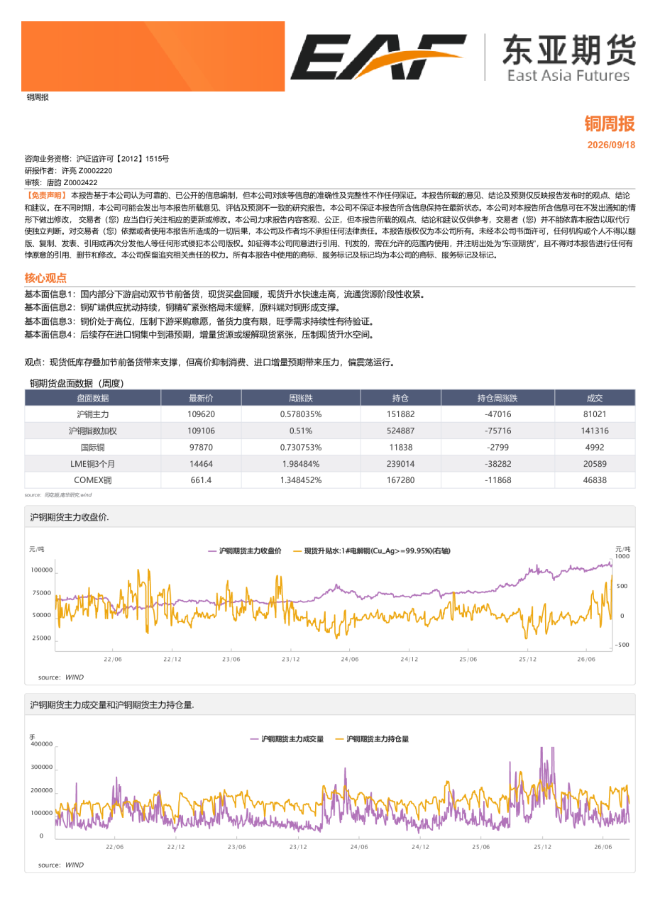 铜周报