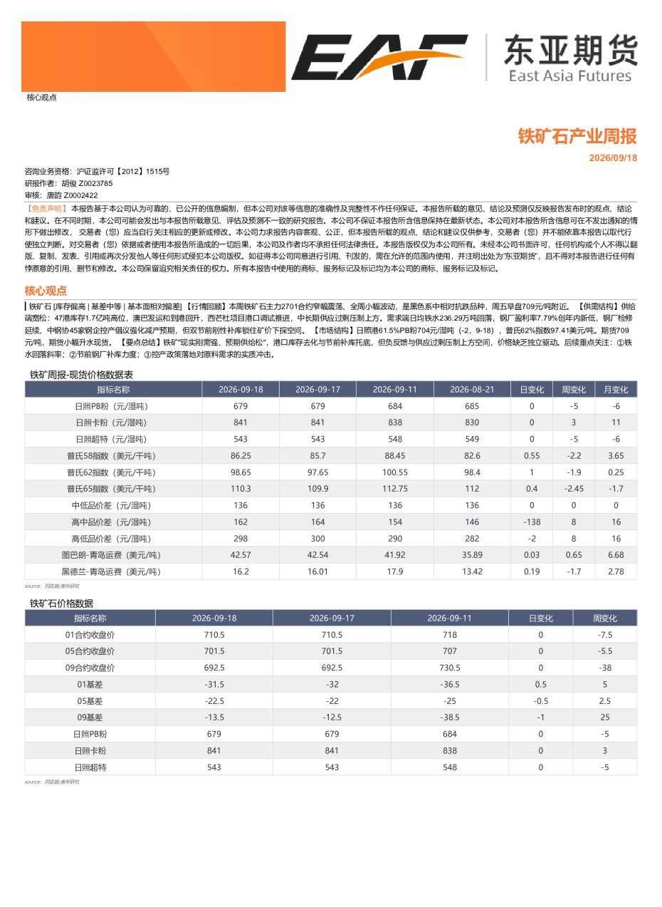 铁矿石产业周报