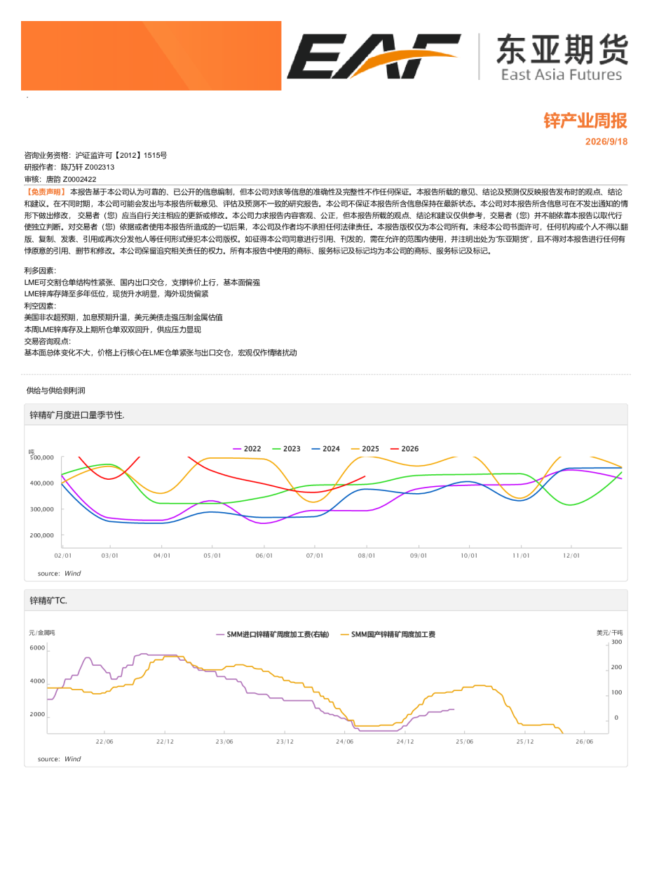 锌产业周报