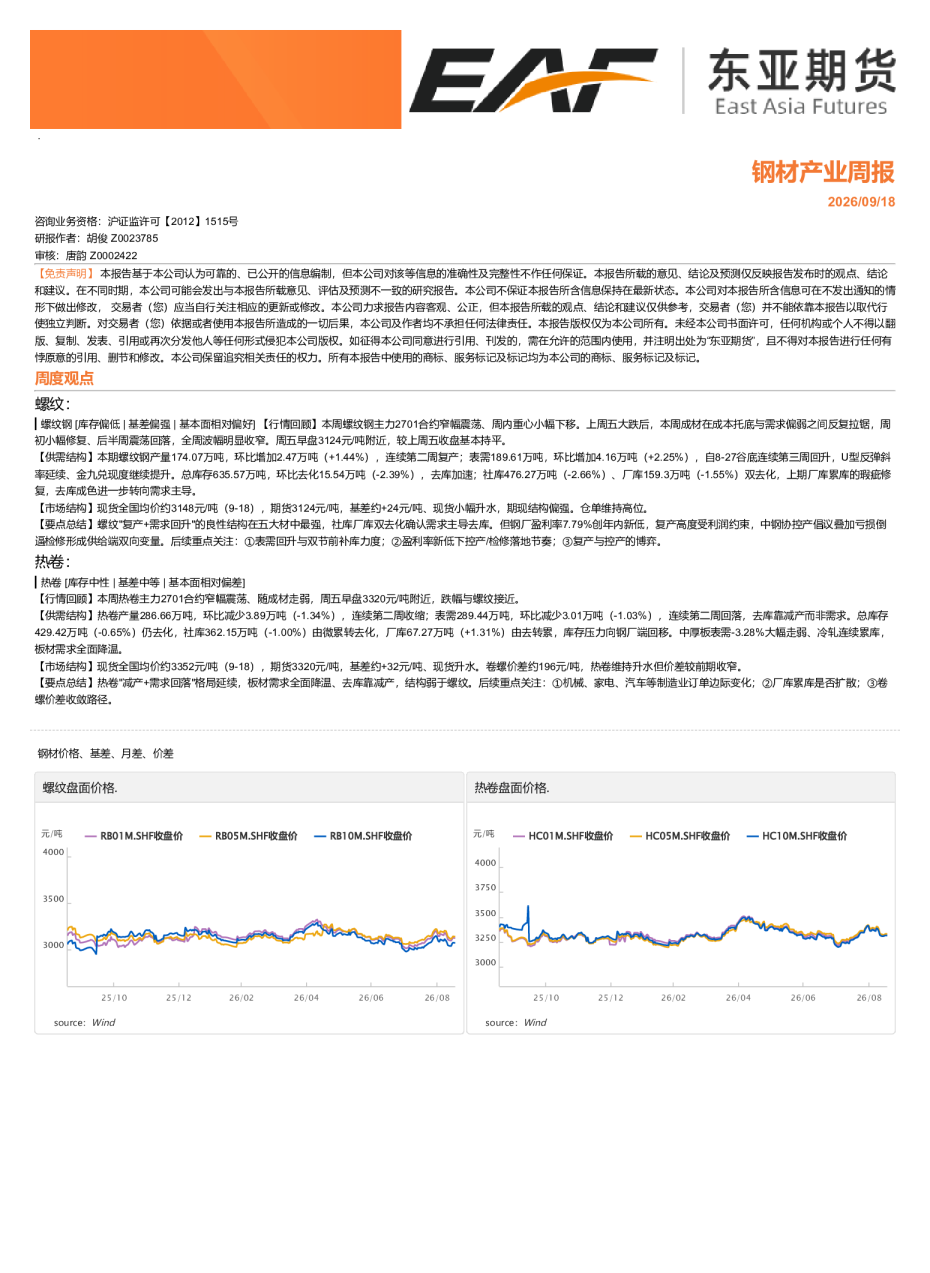 钢材产业周报