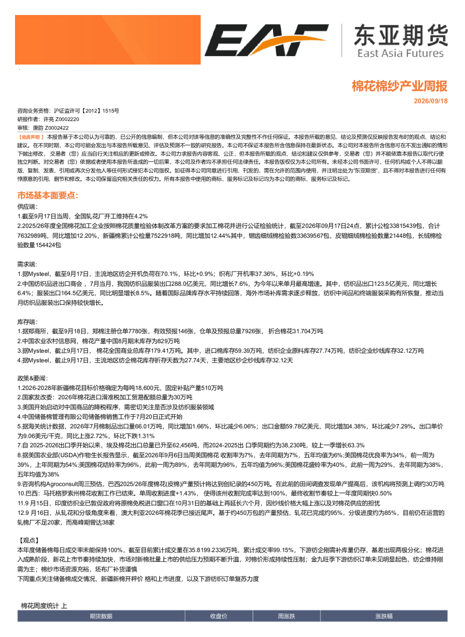 棉花棉纱产业周报