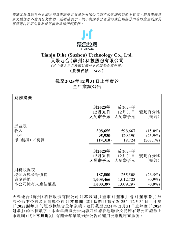 天聚地合：截至2025年12月31日止年度的全年业绩公告