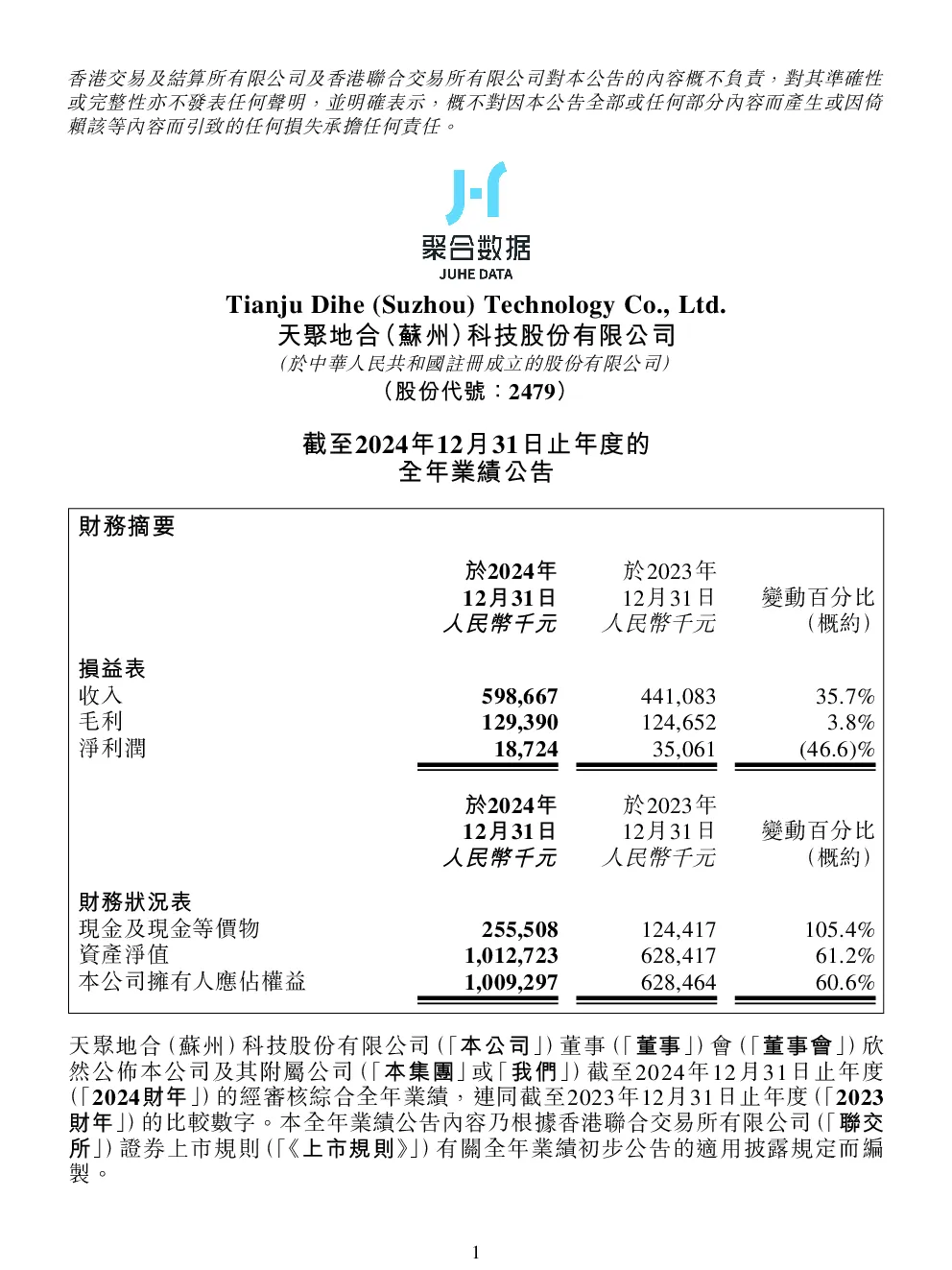 天聚地合：截至2024年12月31日止年度的全年业绩公告