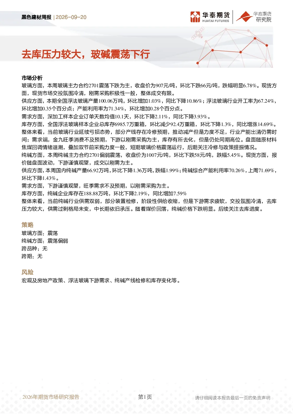 黑色建材周报：去库压力较大，玻碱震荡下行