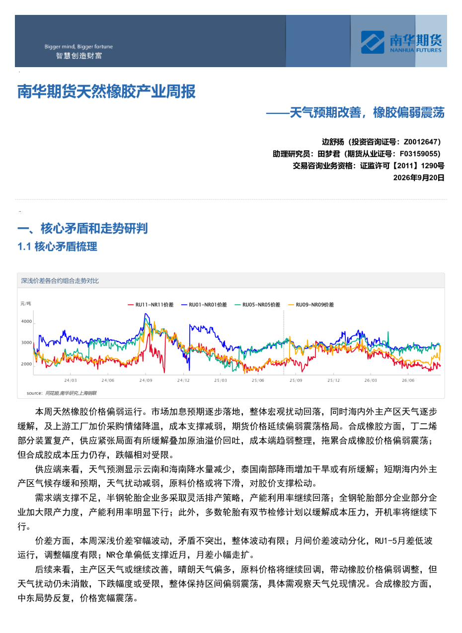 南华期货天然橡胶产业周报：天气预期改善 橡胶偏弱震荡