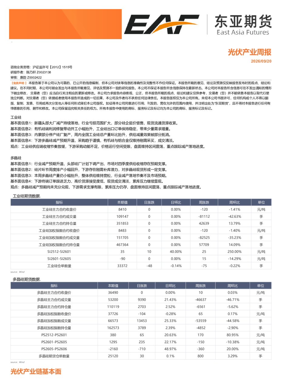 光伏产业周报