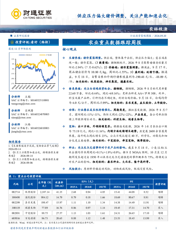 供应压力偏大猪价调整，关注产能加速去化