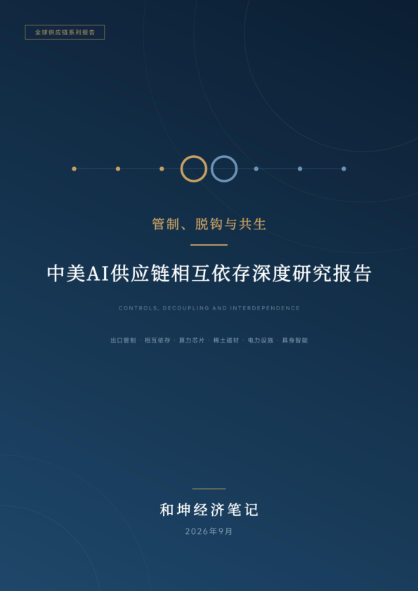 中美AI供应链相互依存报告