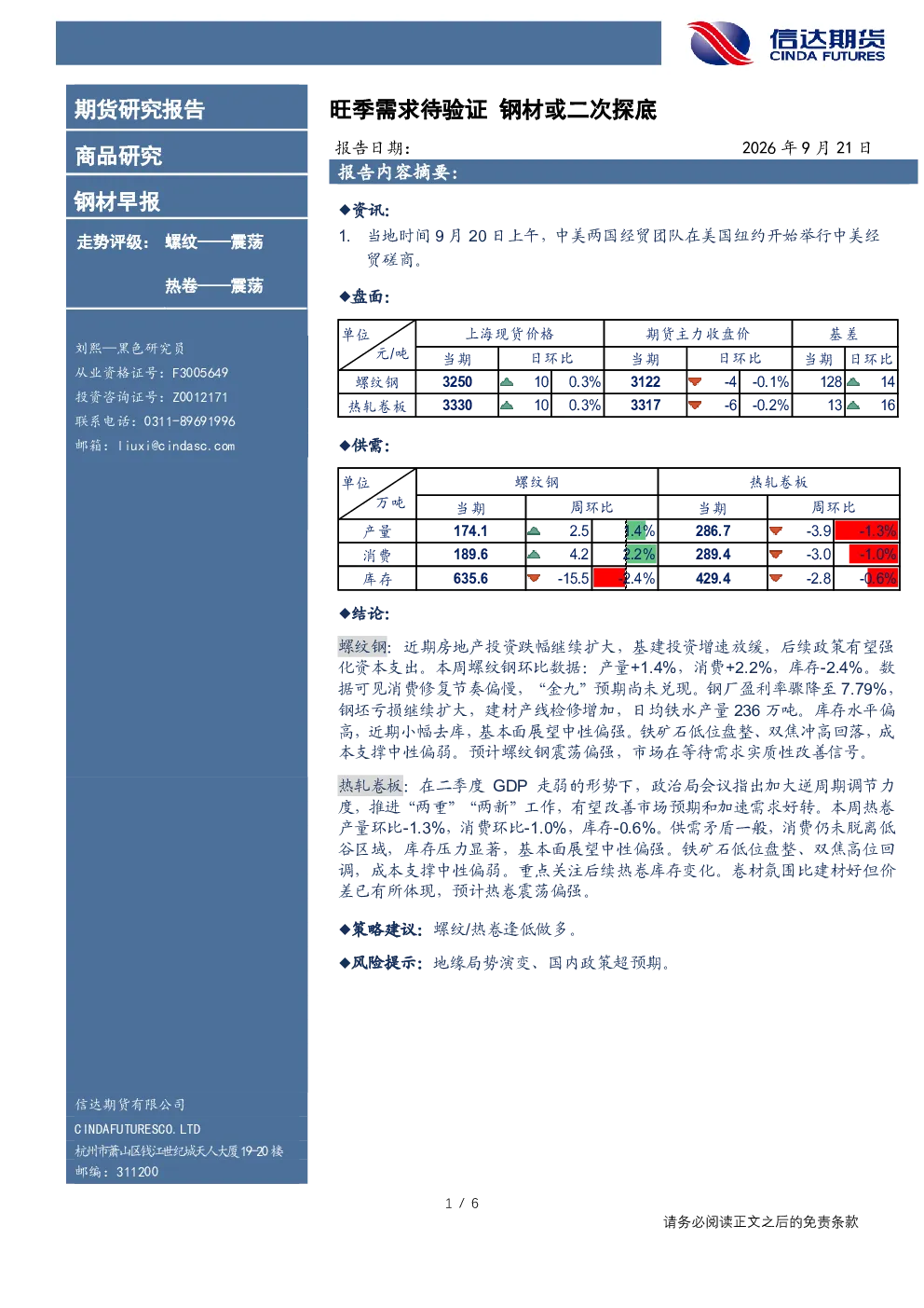 钢材早报：旺季需求待验证，钢材或二次探底
