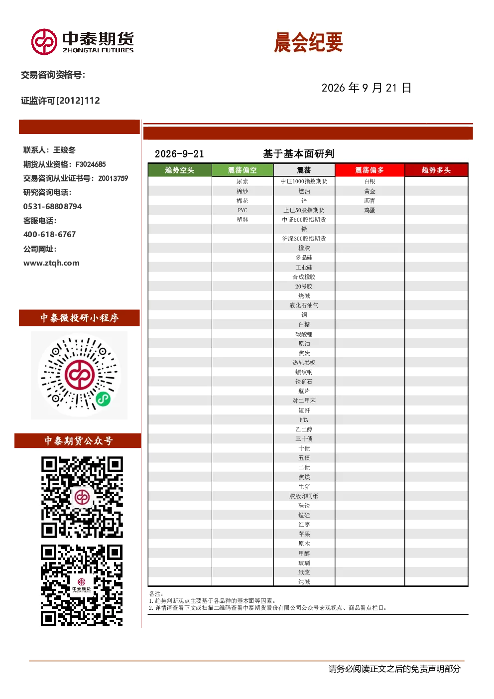 晨会纪要