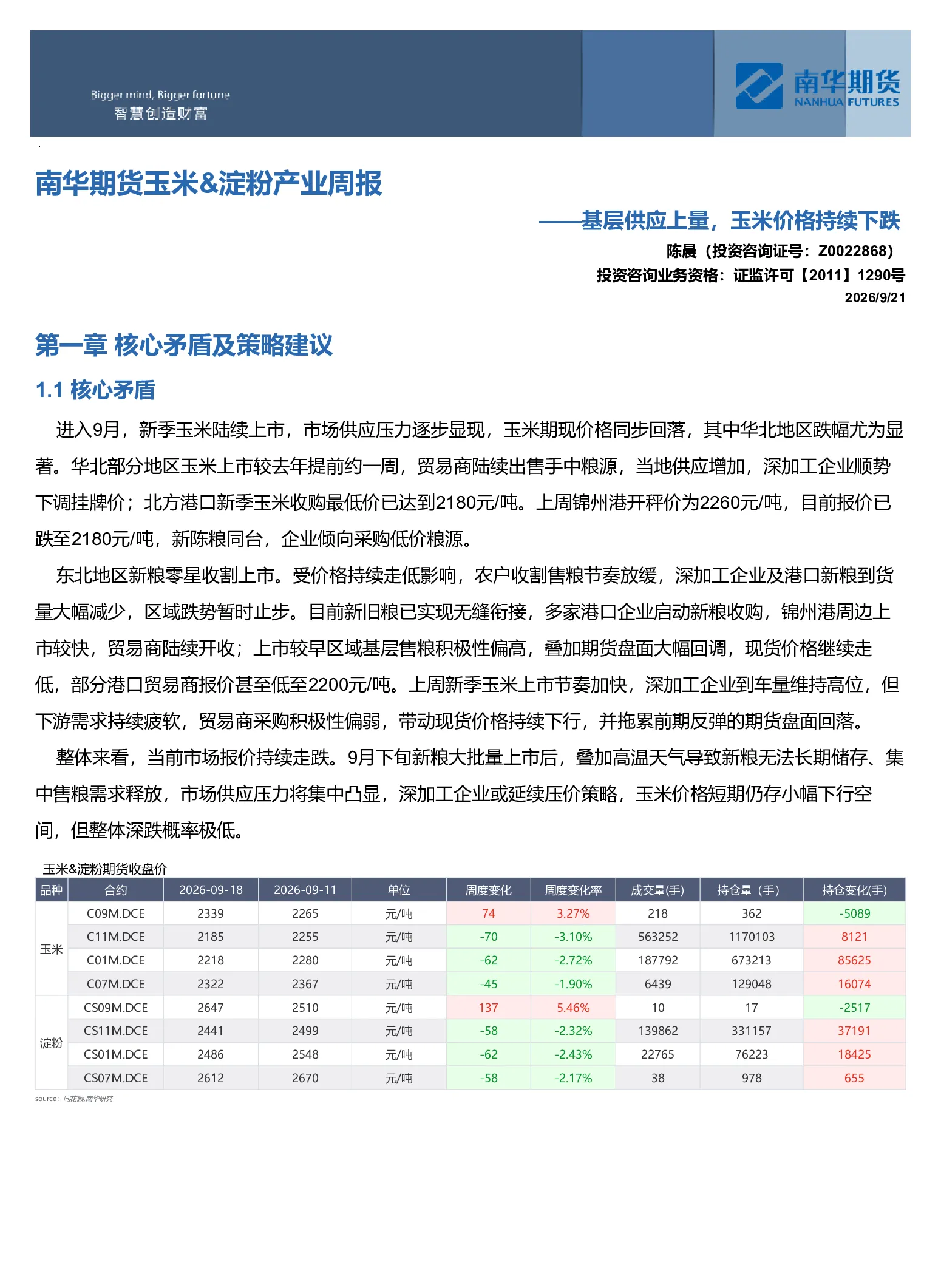 南华期货玉米&淀粉周报：基层供应上量 玉米价格持续下跌