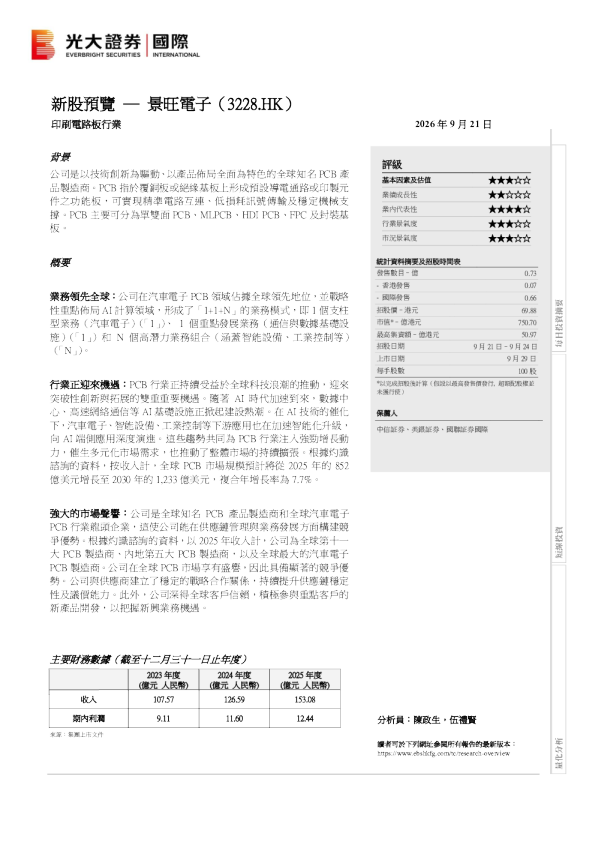 新股预览：景旺电子