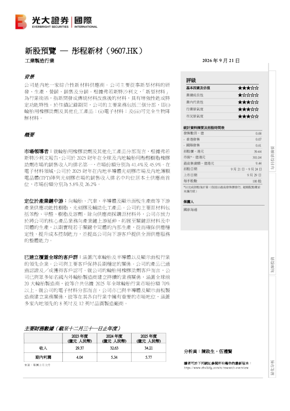 新股预览：彤程新材