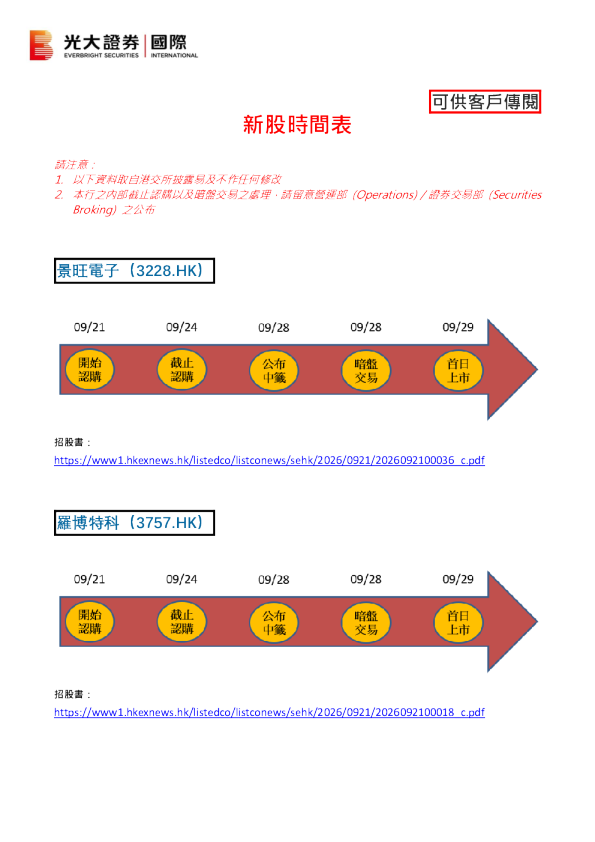 新股时间表
