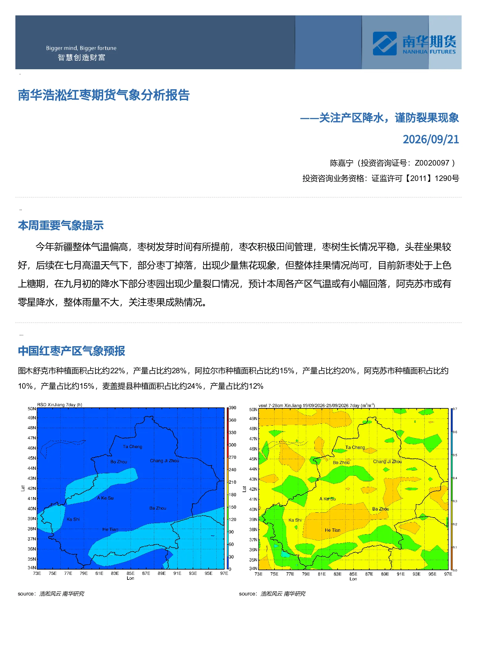 南华浩淞红枣期货气象分析报告——关注产区降水，谨防裂果现象