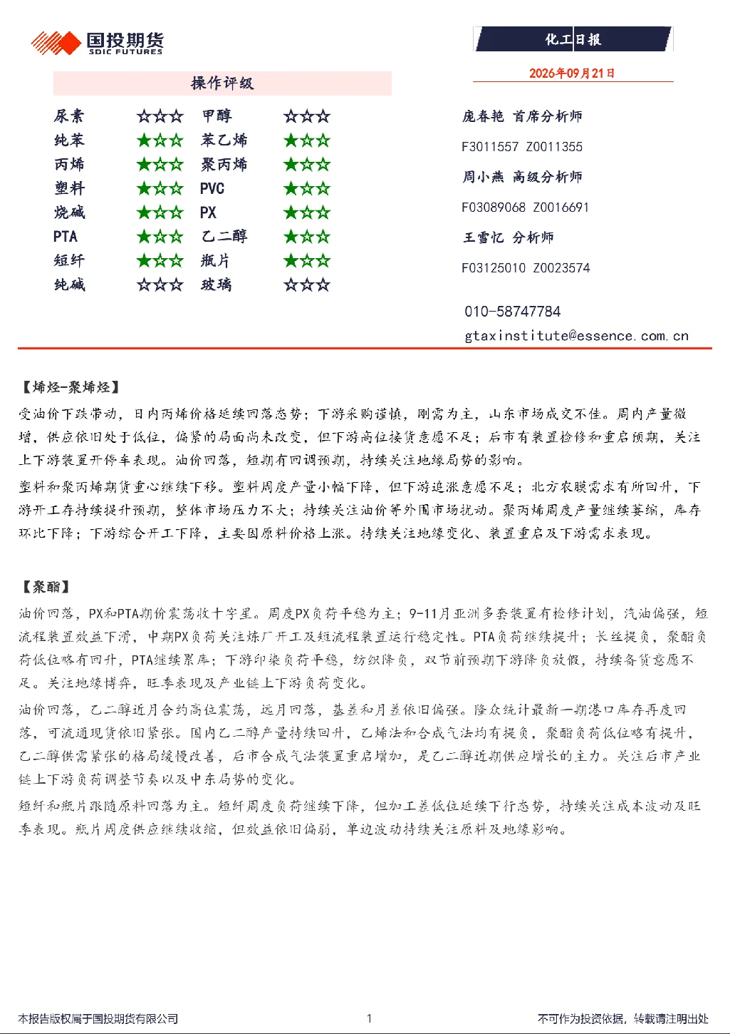 化工日报