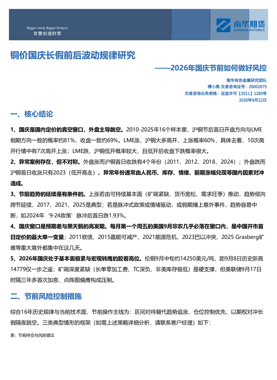 铜价国庆长假前后波动规律研究-2026年国庆节前如何做好风控