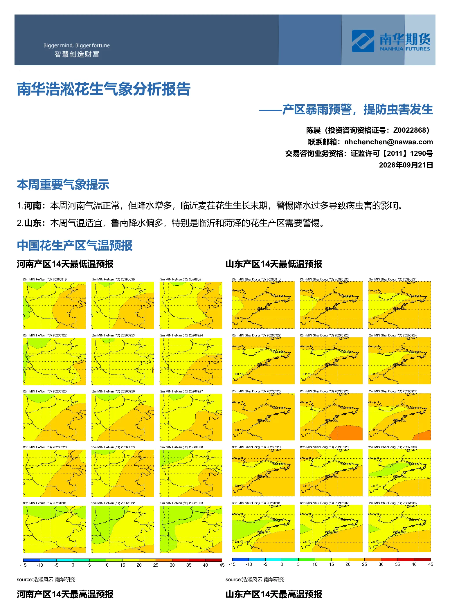 南华浩淞花生气象分析报告：产区天气良好 等候麦茬花生