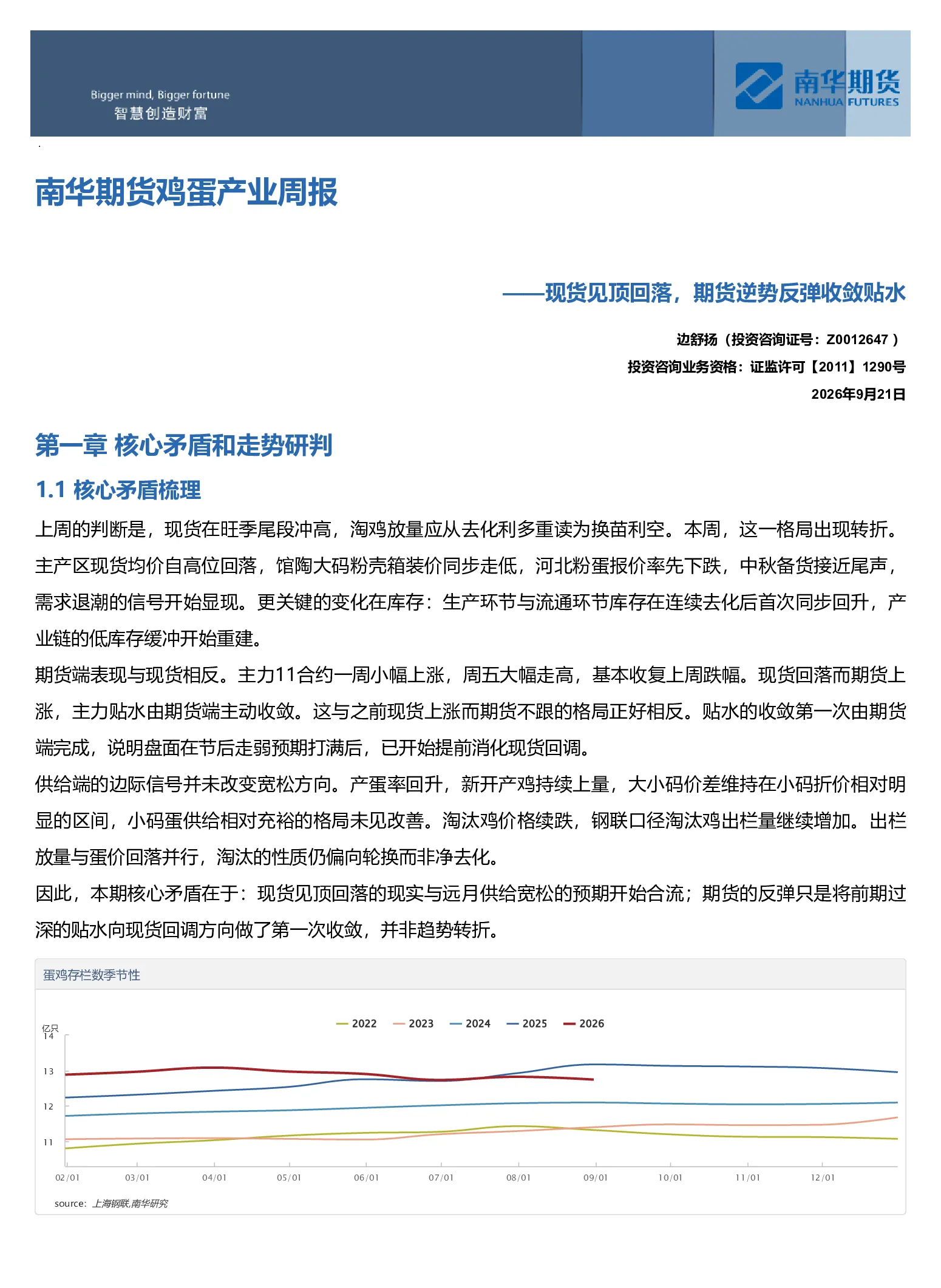 南华期货鸡蛋产业周报——现货见顶回落，期货逆势反弹收敛贴水