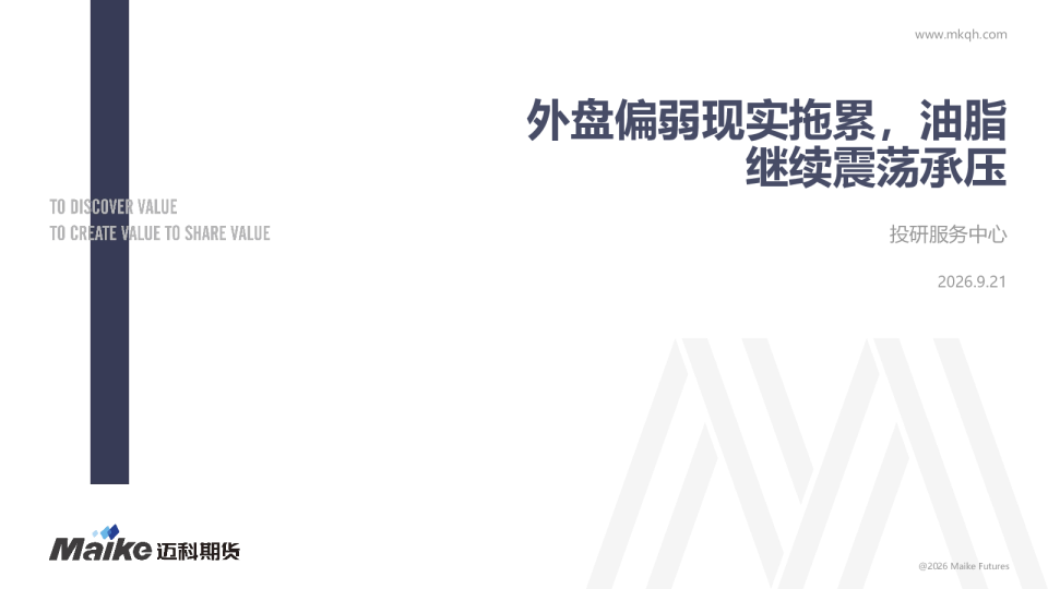 外盘偏弱现实拖累，油脂继续震荡承压